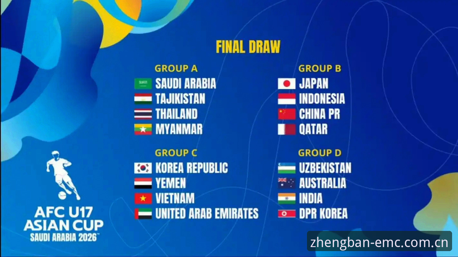 U17世界杯抽签结果深度解读：在emc易倍体育追踪中国足球小将的卡塔尔征程完整指南